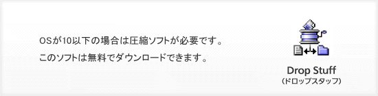 圧縮ソフト紹介